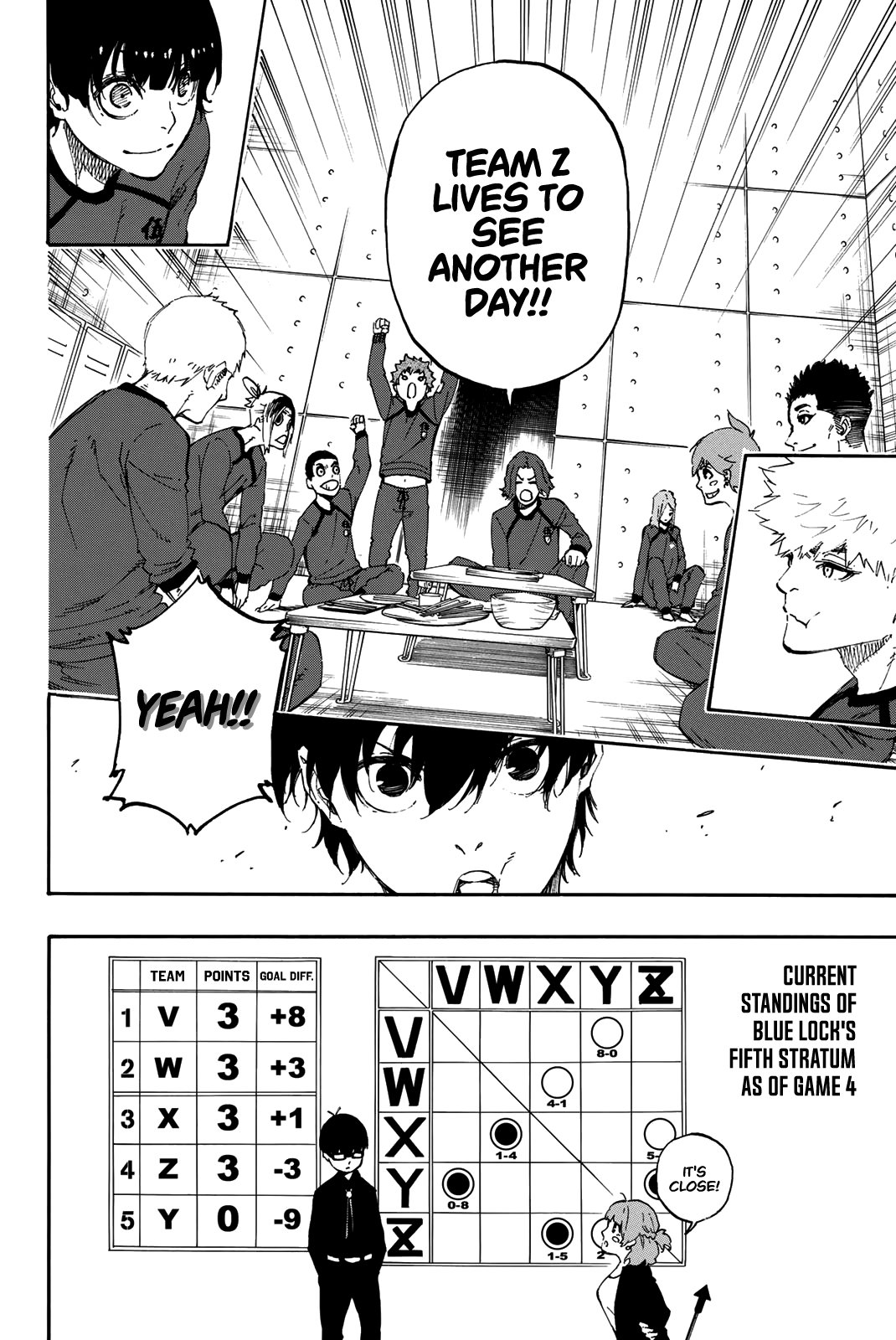Blue Lock, Chapter 14 image 13